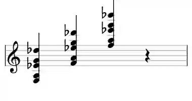 Sheet music of F 9b13 in three octaves